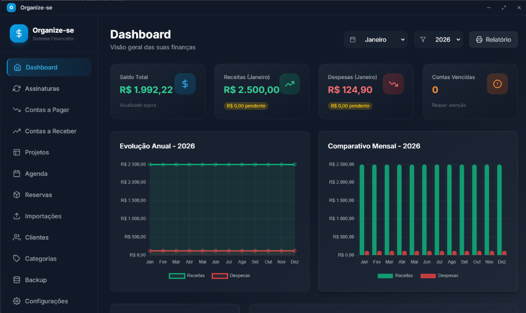 Dashboard do Organize-se